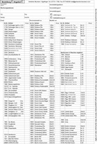 Bestellformular Festbetrieb